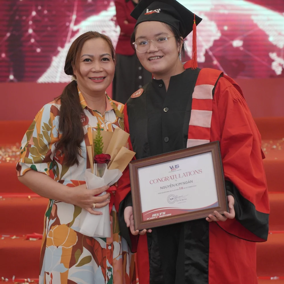NGUYỄN KIM NGÂN