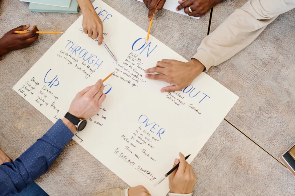 Tìm hiểu thông tin về Phrasal verb (cụm động từ) trong tiếng Anh