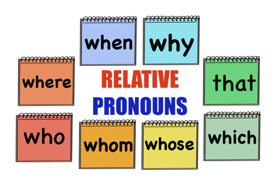 Ôn lý thuyết và làm bài tập mệnh đề quan hệ lớp 9 (có đáp án)