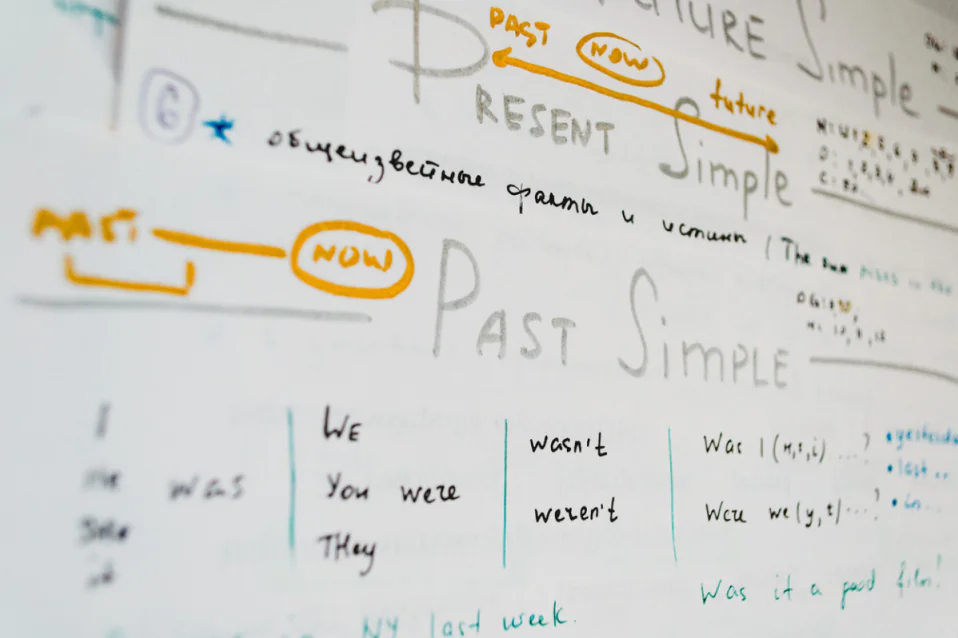 Các dạng bài tập thì quá khứ đơn lớp 7: Lý thuyết ngữ pháp & lời giải