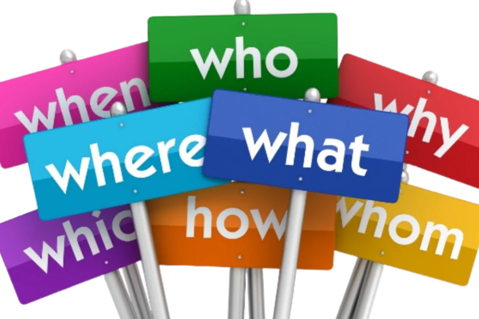 Tổng hợp các dạng bài tập Wh question lớp 6 (có đáp án)