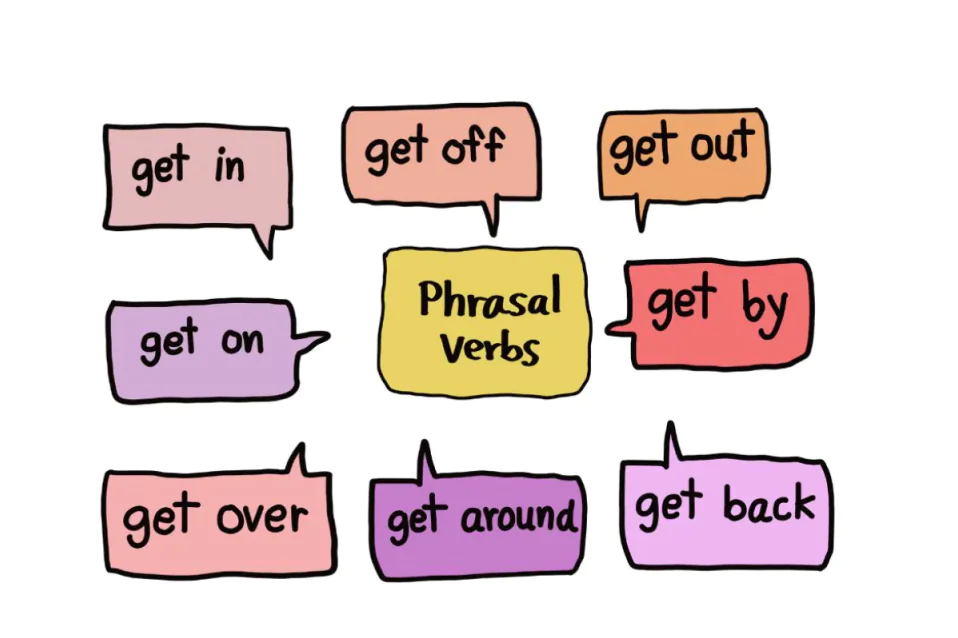 Các dạng phrasal verb lớp 9 thường gặp nhất trong tiếng Anh