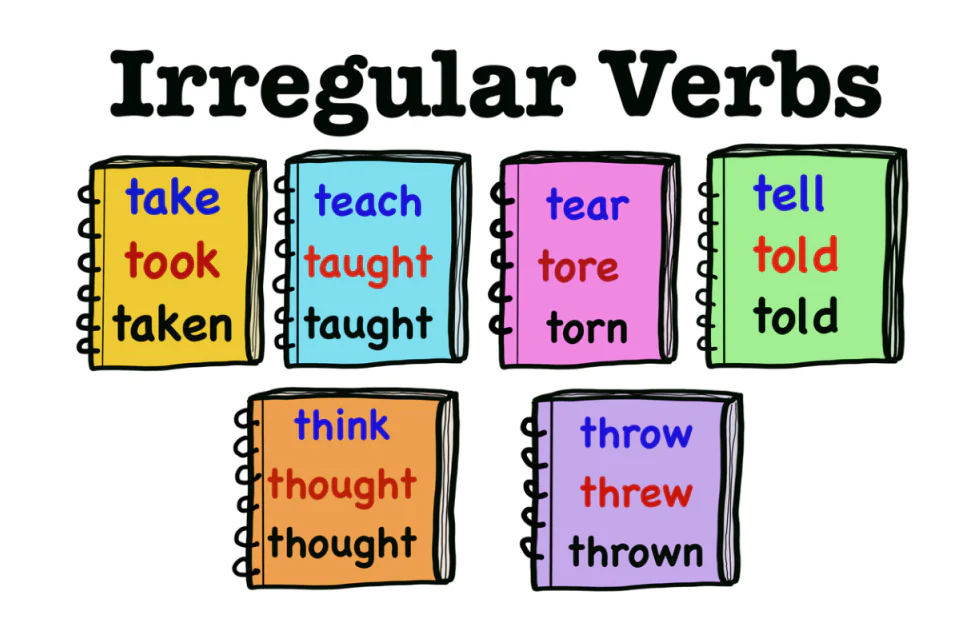 Bảng động từ bất quy tắc lớp 6: Tổng hợp đầy đủ & chi tiết