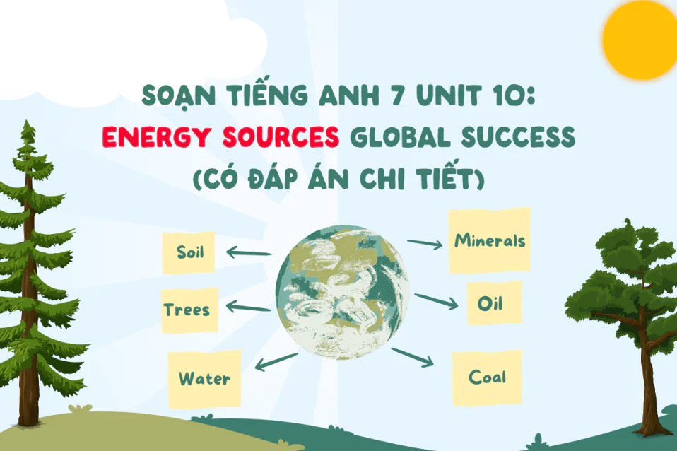 Soạn tiếng Anh Unit 10 lớp 7 Global Success Energy sources